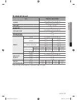 Preview for 177 page of Samsung WF8500BEA User Manual