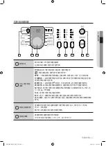 Preview for 57 page of Samsung WF8502AH A User Manual