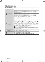 Preview for 58 page of Samsung WF8502AH A User Manual