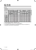 Предварительный просмотр 70 страницы Samsung WF8502AH A User Manual