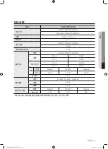 Предварительный просмотр 73 страницы Samsung WF8502AH A User Manual