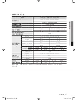 Preview for 77 page of Samsung WF8508NMW8 Manual