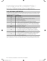 Preview for 114 page of Samsung WF8508NMW8 Manual