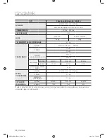 Preview for 118 page of Samsung WF8508NMW8 Manual