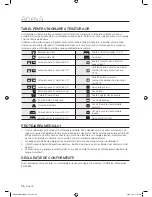 Preview for 156 page of Samsung WF8508NMW8 Manual