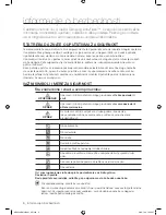 Preview for 164 page of Samsung WF8508NMW8 Manual