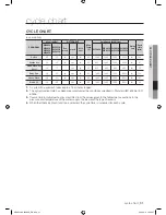 Preview for 31 page of Samsung WF8550AH User Manual