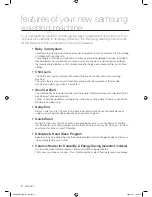 Preview for 2 page of Samsung WF8590AE User Manual