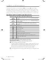 Preview for 4 page of Samsung WF8590AE User Manual