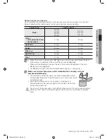 Preview for 23 page of Samsung WF8590AE User Manual