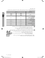 Предварительный просмотр 67 страницы Samsung WF8590AF User Manual