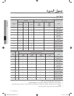 Предварительный просмотр 75 страницы Samsung WF8590AF User Manual