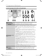 Preview for 22 page of Samsung WF8590AH Series (Russian) Руководство Пользователя