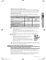 Preview for 27 page of Samsung WF8590AH Series (Russian) Руководство Пользователя