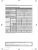 Preview for 38 page of Samsung WF8590AH Series (Russian) Руководство Пользователя