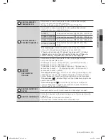 Preview for 63 page of Samsung WF8590AH Series (Russian) Руководство Пользователя