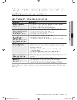 Preview for 73 page of Samsung WF8590AH Series (Russian) Руководство Пользователя