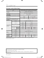 Preview for 78 page of Samsung WF8590AH Series (Russian) Руководство Пользователя