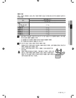 Предварительный просмотр 57 страницы Samsung WF8602SE User Manual