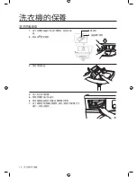 Предварительный просмотр 60 страницы Samsung WF8602SE User Manual