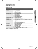 Предварительный просмотр 63 страницы Samsung WF8602SE User Manual