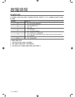 Предварительный просмотр 64 страницы Samsung WF8602SE User Manual