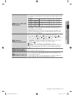 Preview for 19 page of Samsung WF8604AHA User Manual