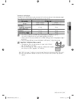 Preview for 59 page of Samsung WF8604AHA User Manual