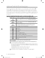 Preview for 76 page of Samsung WF8604AHA User Manual