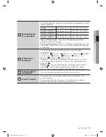 Preview for 91 page of Samsung WF8604AHA User Manual