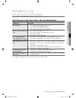 Preview for 101 page of Samsung WF8604AHA User Manual