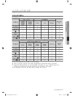 Preview for 103 page of Samsung WF8604AHA User Manual