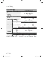 Preview for 106 page of Samsung WF8604AHA User Manual