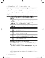 Preview for 112 page of Samsung WF8604AHA User Manual