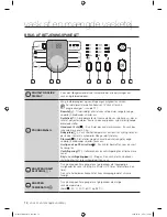 Preview for 126 page of Samsung WF8604AHA User Manual