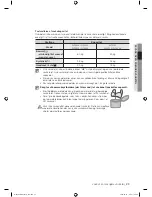 Preview for 131 page of Samsung WF8604AHA User Manual