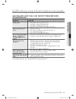 Preview for 137 page of Samsung WF8604AHA User Manual