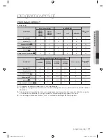 Preview for 139 page of Samsung WF8604AHA User Manual