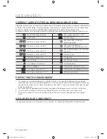 Preview for 140 page of Samsung WF8604AHA User Manual