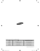 Preview for 144 page of Samsung WF8604AHA User Manual