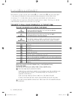 Preview for 148 page of Samsung WF8604AHA User Manual