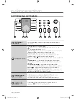 Preview for 162 page of Samsung WF8604AHA User Manual