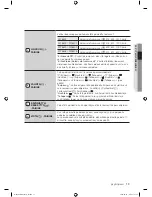 Preview for 163 page of Samsung WF8604AHA User Manual