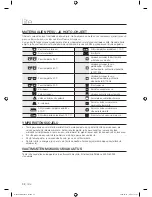 Preview for 176 page of Samsung WF8604AHA User Manual