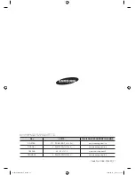 Preview for 180 page of Samsung WF8604AHA User Manual