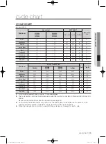 Предварительный просмотр 35 страницы Samsung WF8604FF(A/C/D/F/G/H/R/S/T/V/W/Z) User Manual