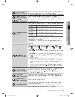 Preview for 19 page of Samsung WF8604GEA User Manual