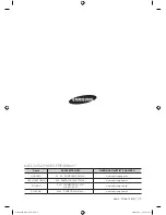 Preview for 108 page of Samsung WF8604GEA User Manual