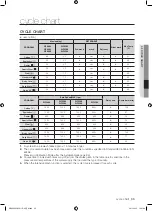 Preview for 35 page of Samsung WF8604GF User Manual