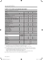 Preview for 38 page of Samsung WF8604GF User Manual